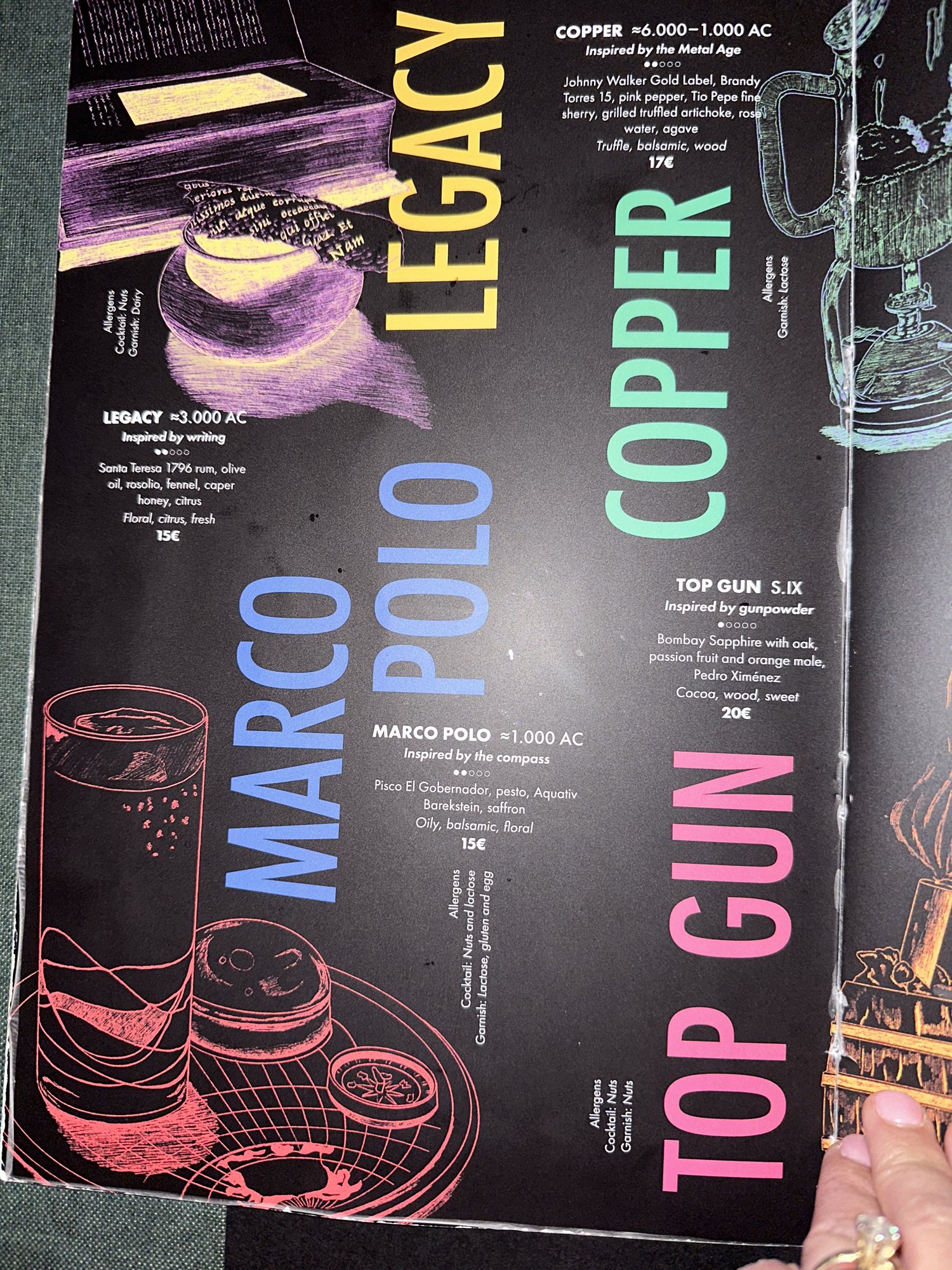 A menu page listing the Marco Polo, Copper, Legacy and Top Gun cocktails